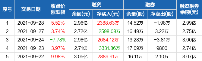 福能股份股票最新消息,福能股份股票最新消息深度解析