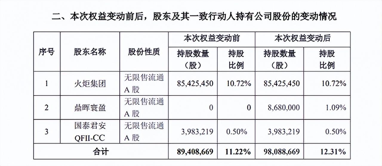 天津宝能城最新房价动态解析及趋势展望