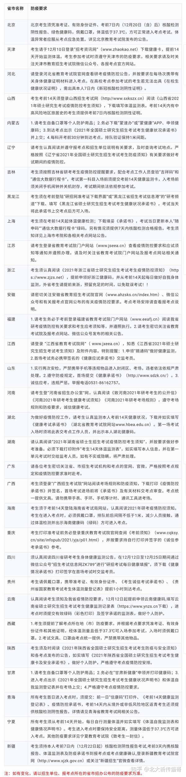 关于探索最新地址的全面指南，揭秘最新45zg地址资讯