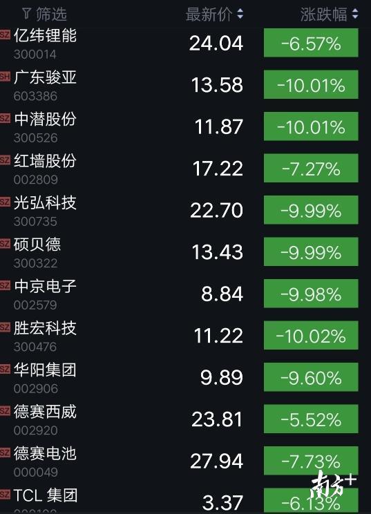 2024年12月 第643页