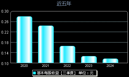 苏宁环球最新消息公告深度解读与分析