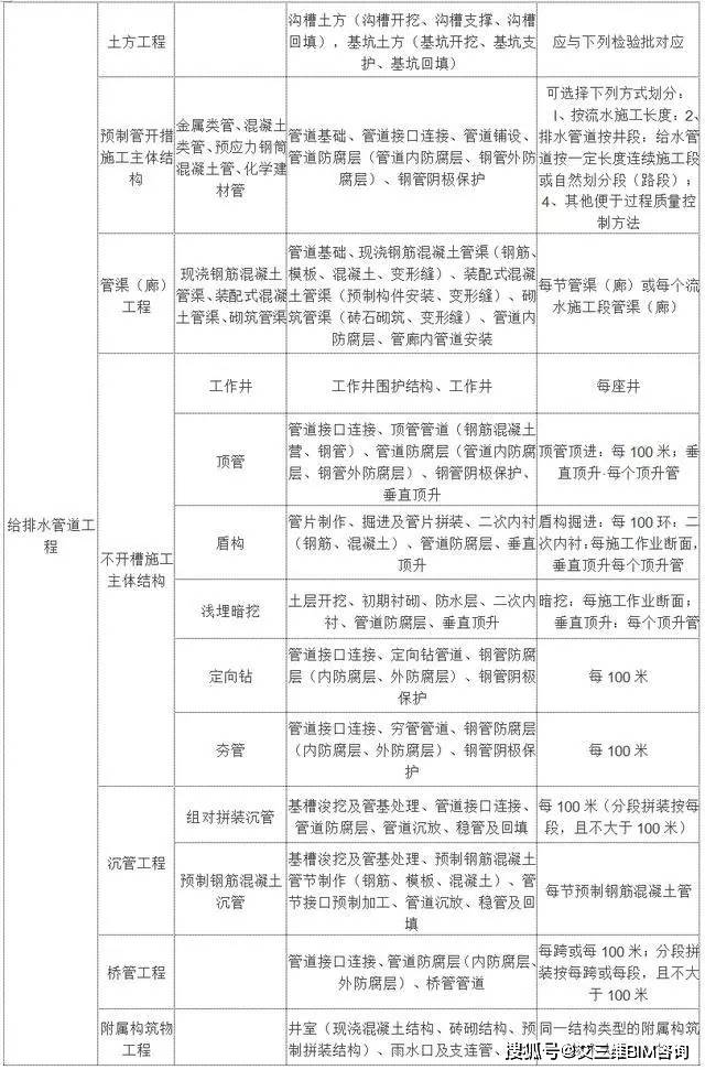 那坡县成人教育事业单位重塑与拓展，最新项目引领成人教育新篇章