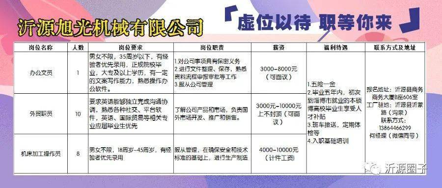 大足龙水最新工厂招工信息揭秘，招工动态及其影响