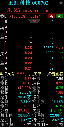 2024年澳门正板资料天天免费大全｜准确资料解释落实