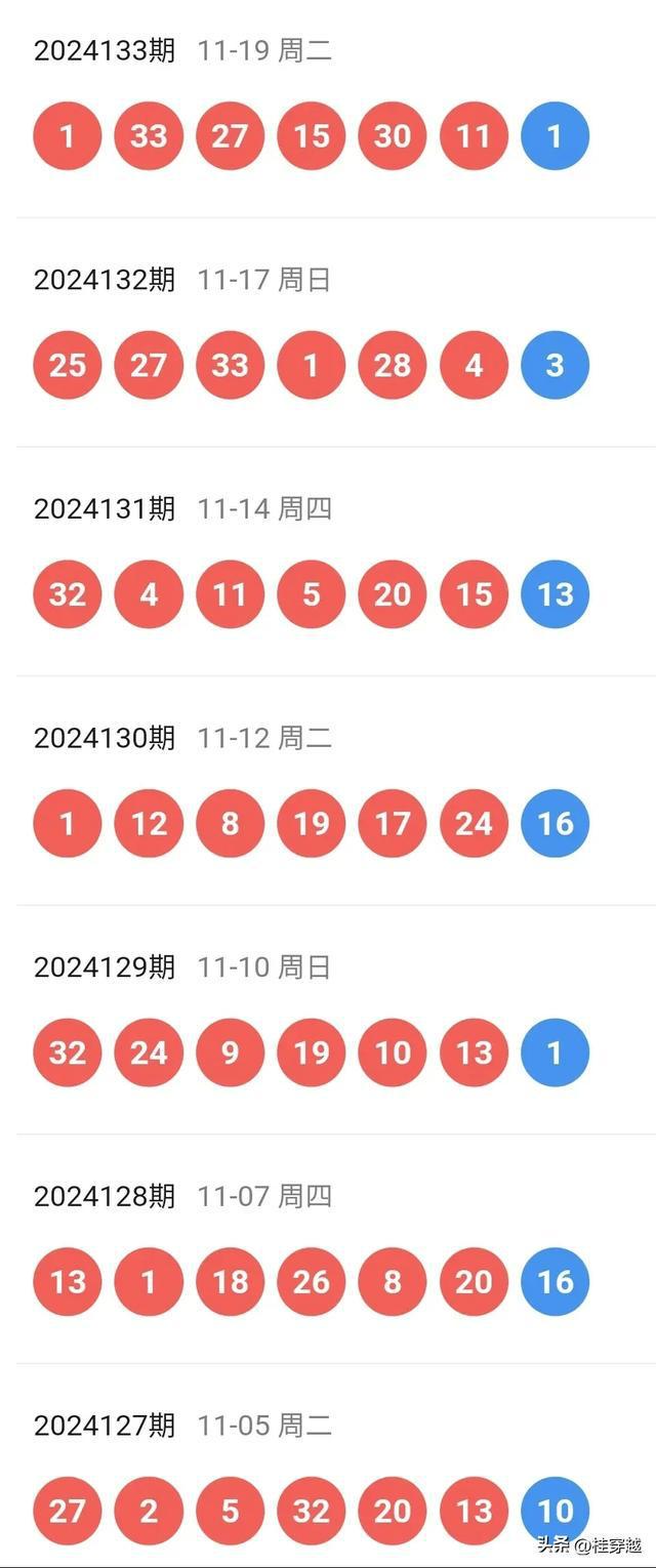 2024新奥历史开奖记录彩票吧｜决策资料解释落实