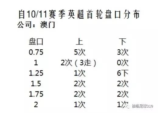 让固执流亡丶 第2页