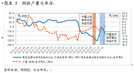 新澳期期精准｜实证解答解释落实