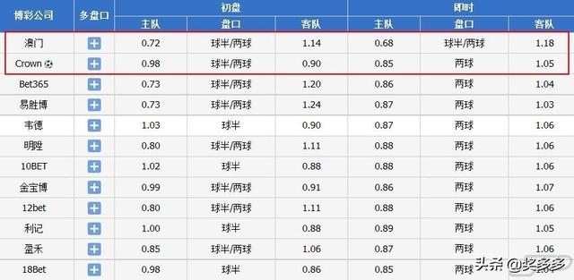 62827澳彩资料2024年最新版｜准确资料解释落实