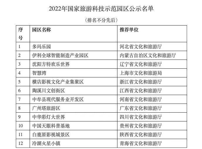 新澳门今晚开特马开奖结果124期｜准确资料解释落实