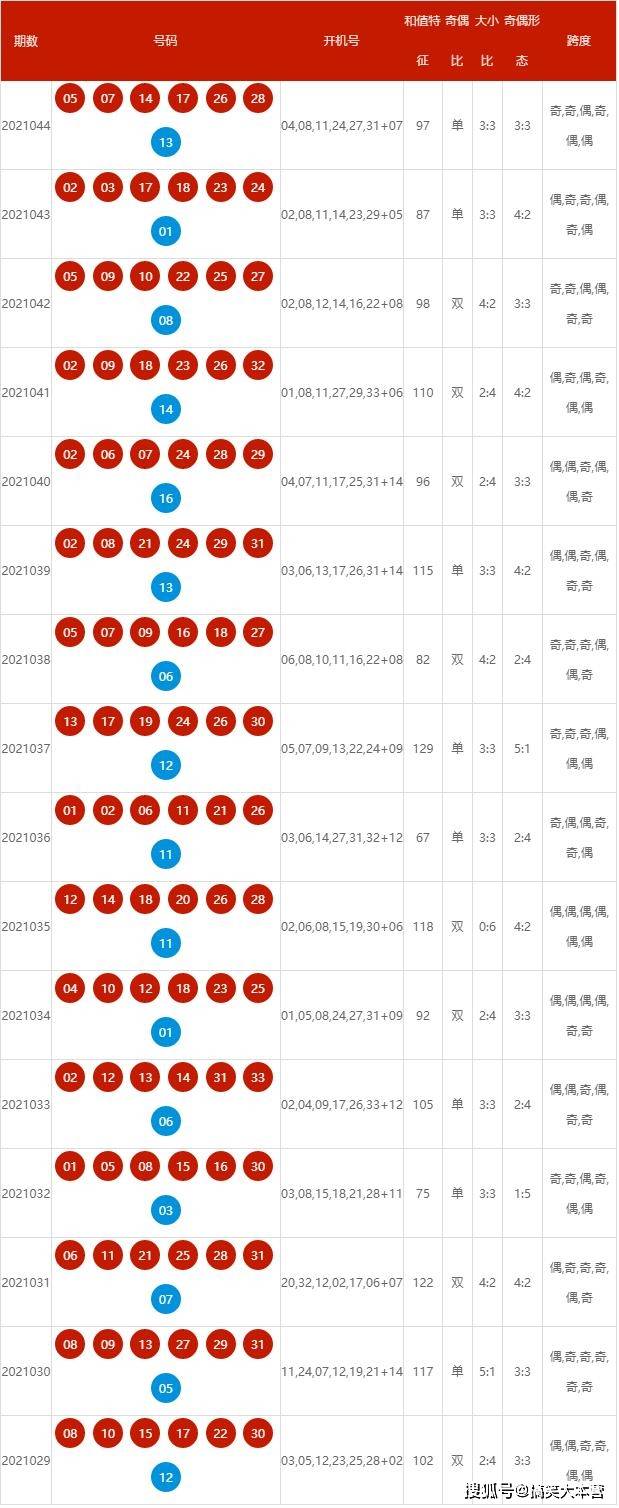 www014996.com查询最快开奖｜全面把握解答解释策略