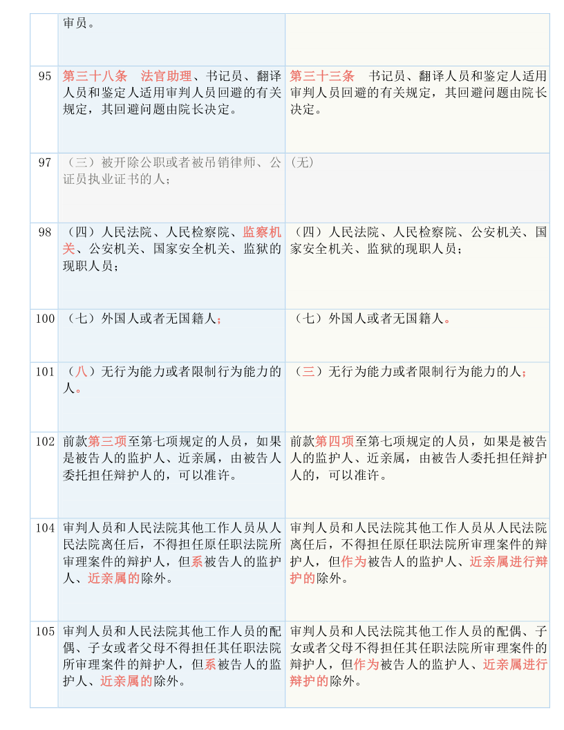 澳门118开奖结果最快｜实证解答解释落实