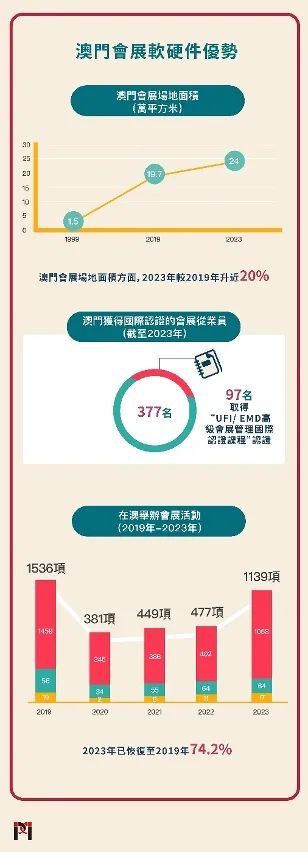 2024新澳门摇号记录｜准确资料解释落实