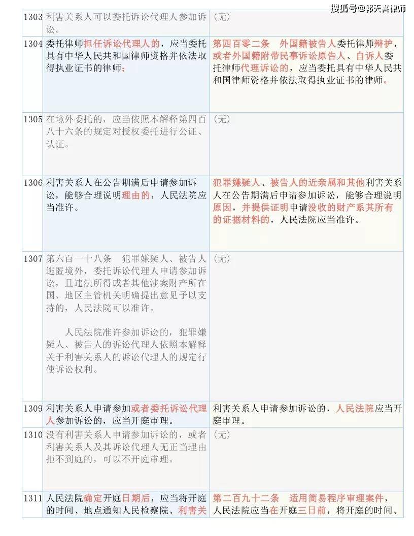 企讯达二肖四码｜决策资料解释落实