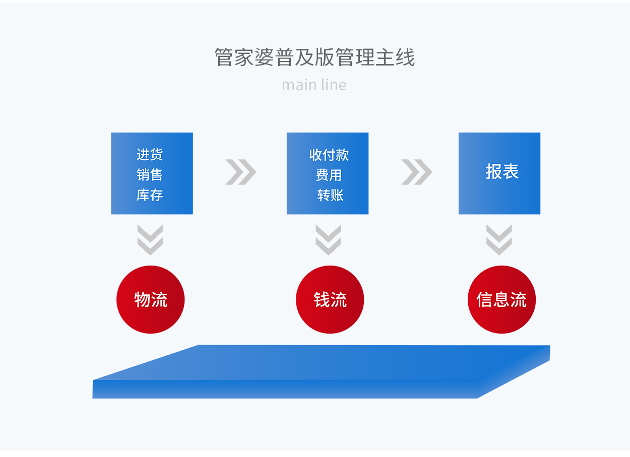 游走de灬死神 第2页