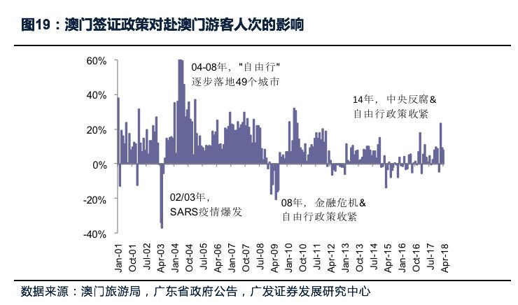 澳门最精准正最精准龙门蚕｜绝对经典解释落实