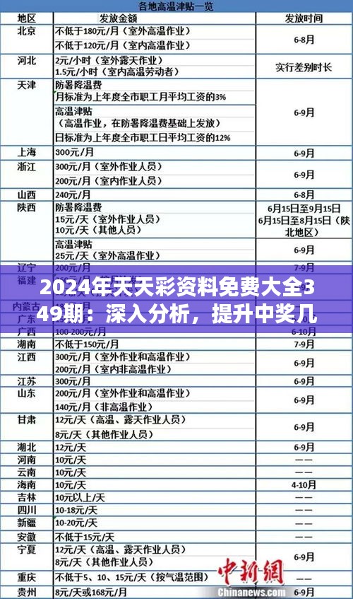 2024年正版免费天天开彩｜深度解答解释定义