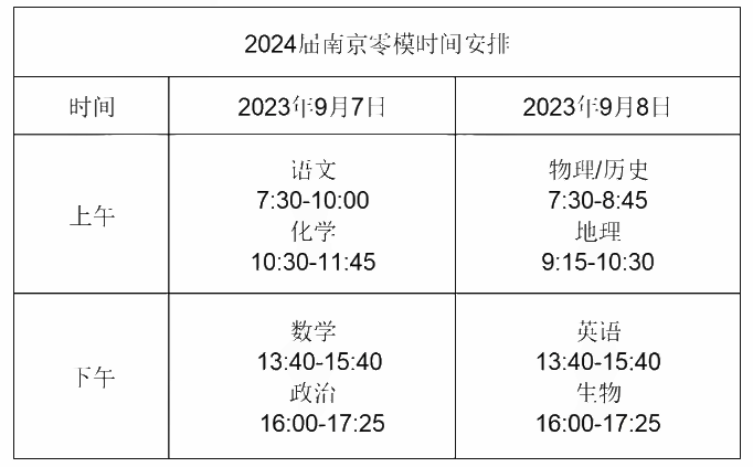 新2024澳门天天彩免费更新大全｜深度解答解释定义