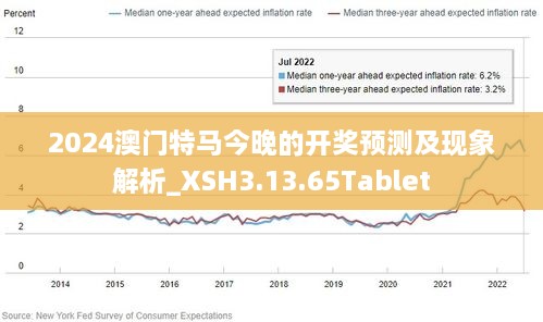 2024澳门特马今晚开｜全面把握解答解释策略