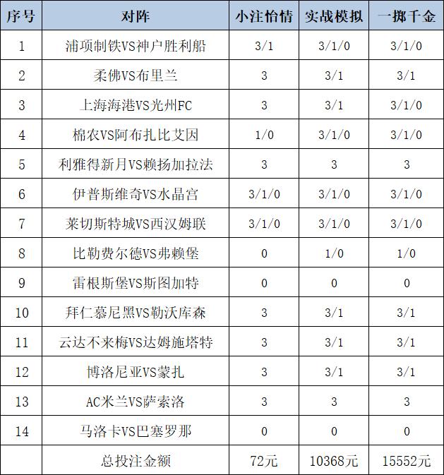 新澳精准四肖期期中特优势｜决策资料解释落实