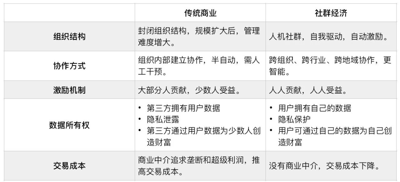 胭染苍白颜。 第2页