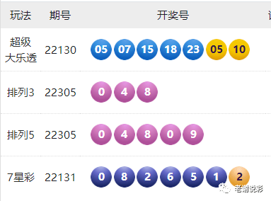 新澳门六开彩开奖结果记录｜最新答案解释落实