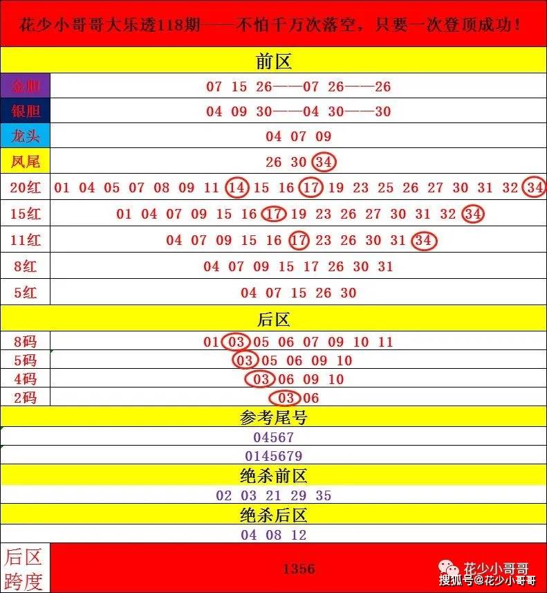 2024香港今期开奖号码｜全面贯彻解释落实