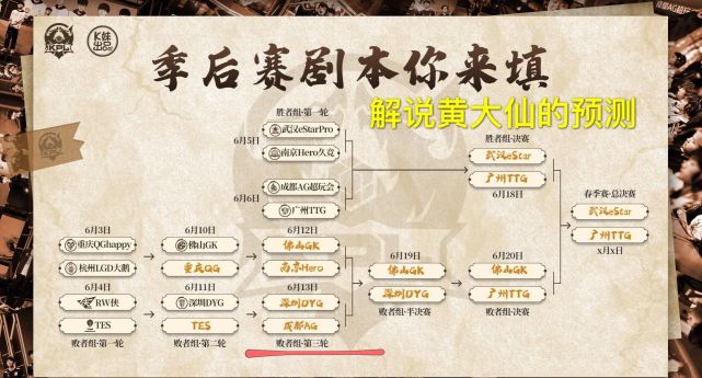 黄大仙三肖三码最准的资料｜广泛的关注解释落实热议