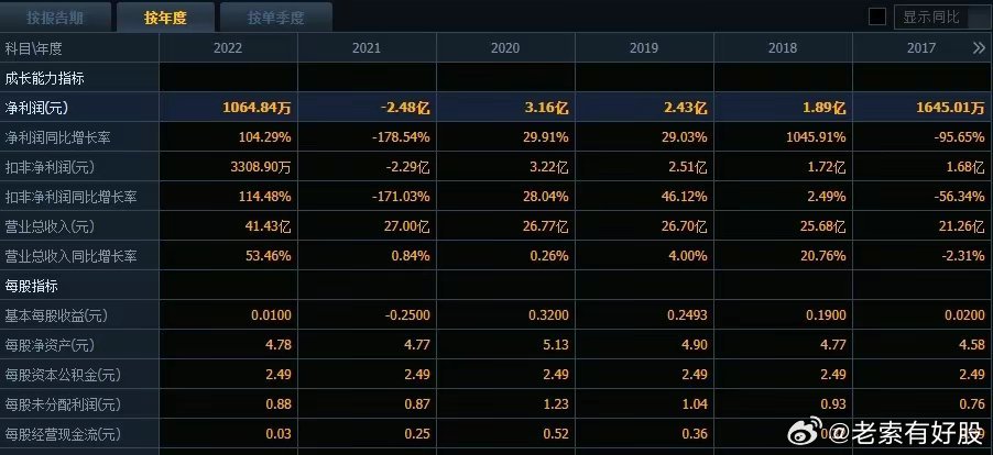 2024年新澳开奖结果｜全面贯彻解释落实