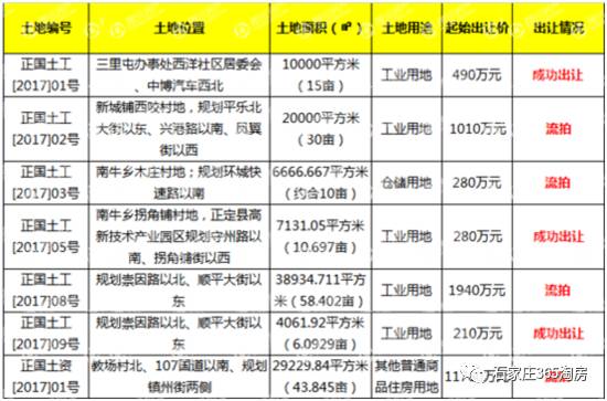 奥门开奖结果+开奖记录2024年资料网站｜构建解答解释落实