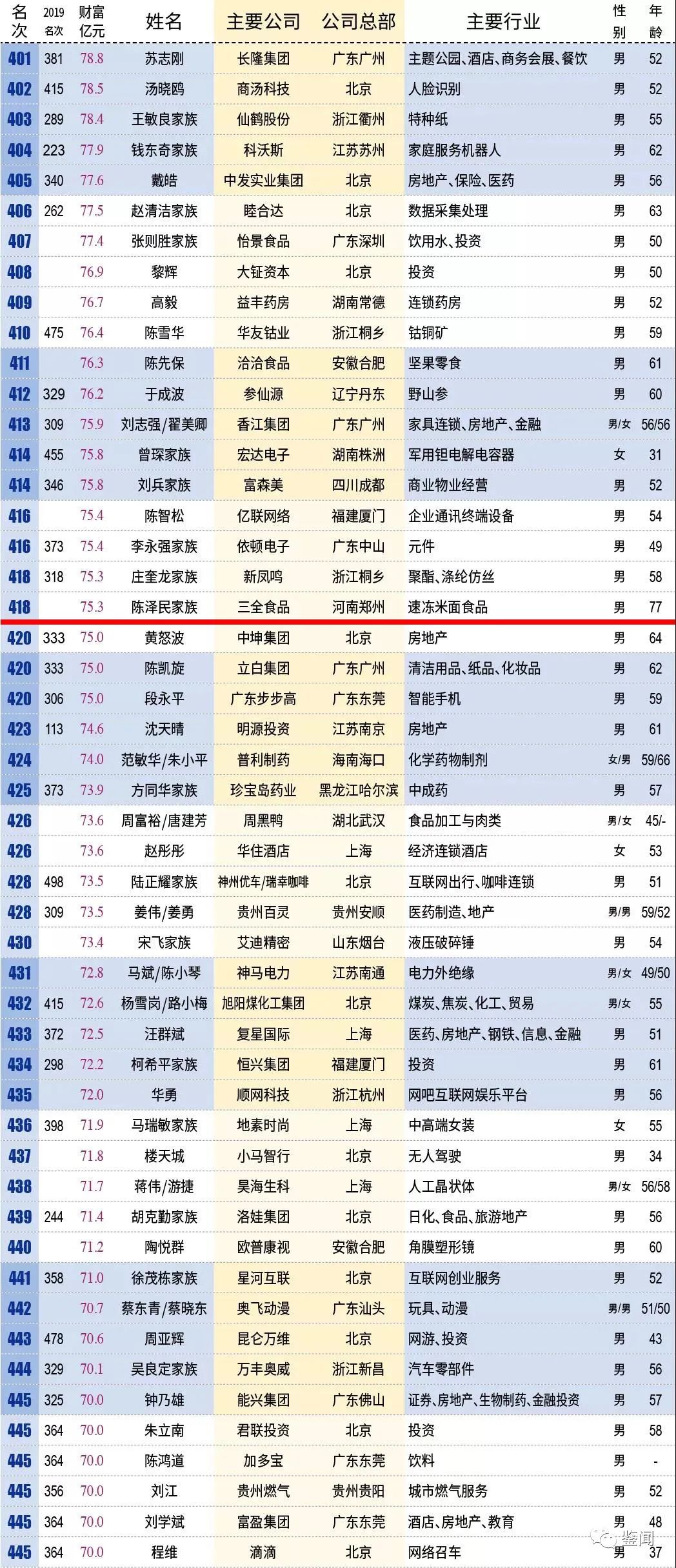 新澳门彩历史开奖记录走势图｜全面贯彻解释落实