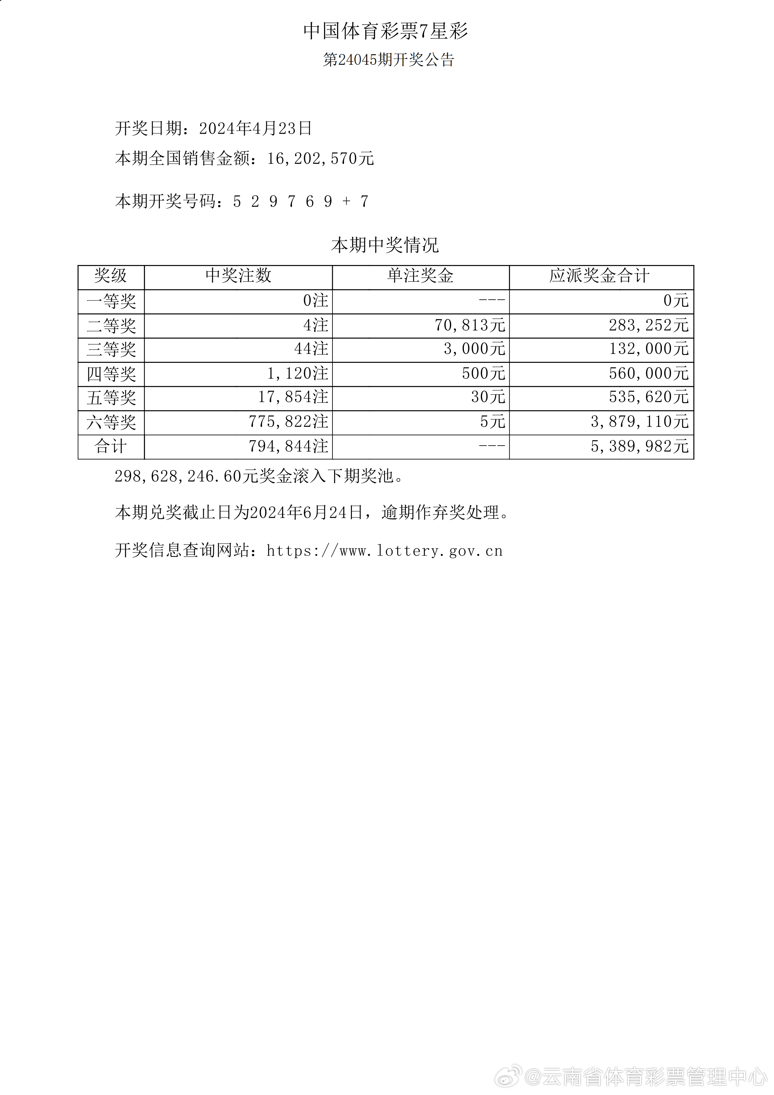 迷雾之森 第2页