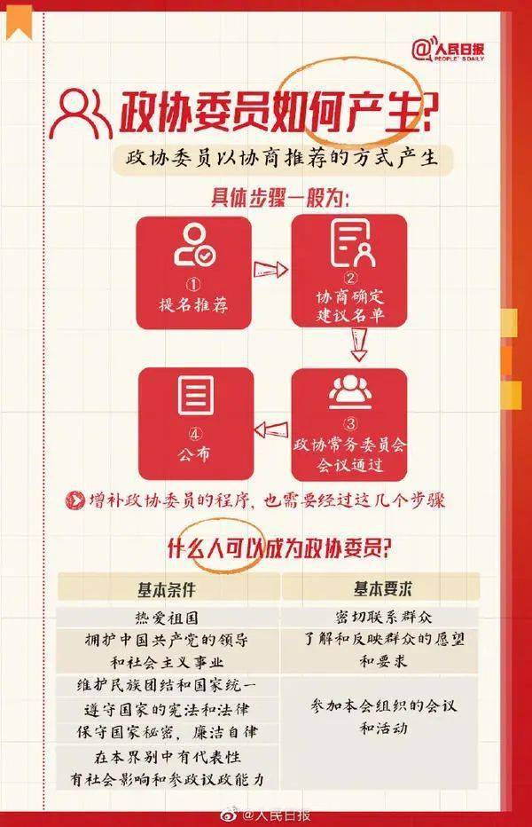 新澳天天开奖资料大全最新开奖结果查询下载｜全面贯彻解释落实