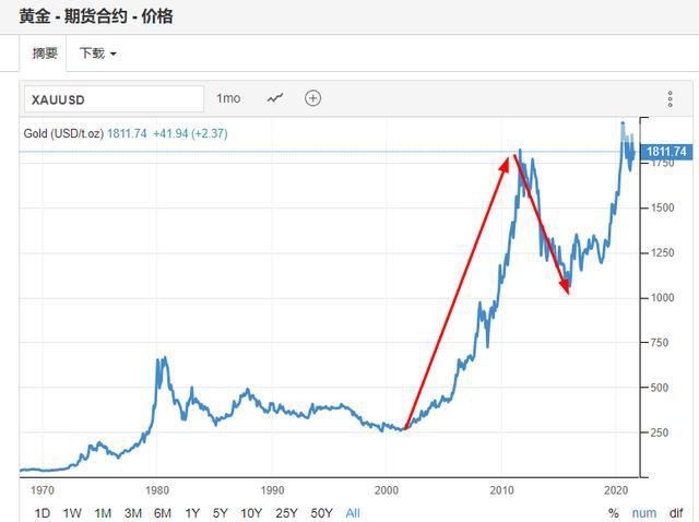 新澳门开奖历史记录走势图表｜最新答案解释落实