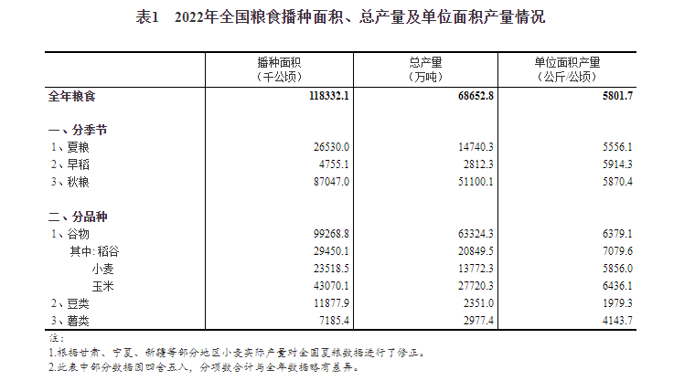 澳门六开彩天天免费资讯统计,全面数据策略解析_L版67.158