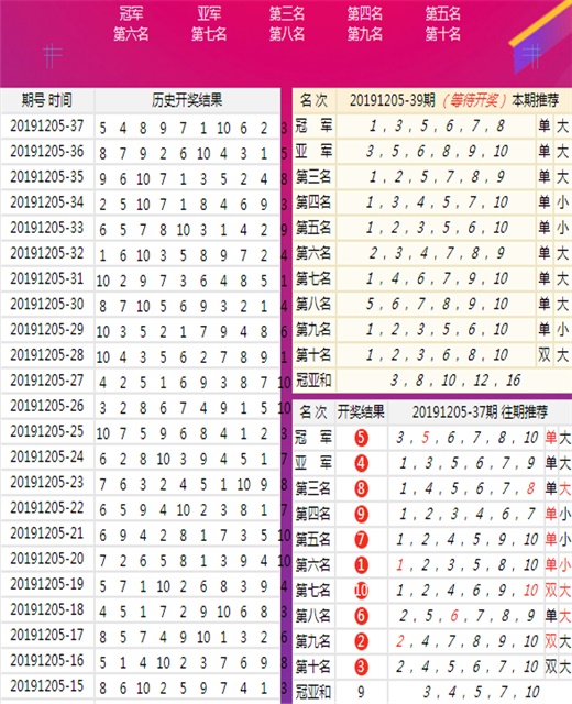 澳门王中王100的资料,市场趋势方案实施_Lite17.726