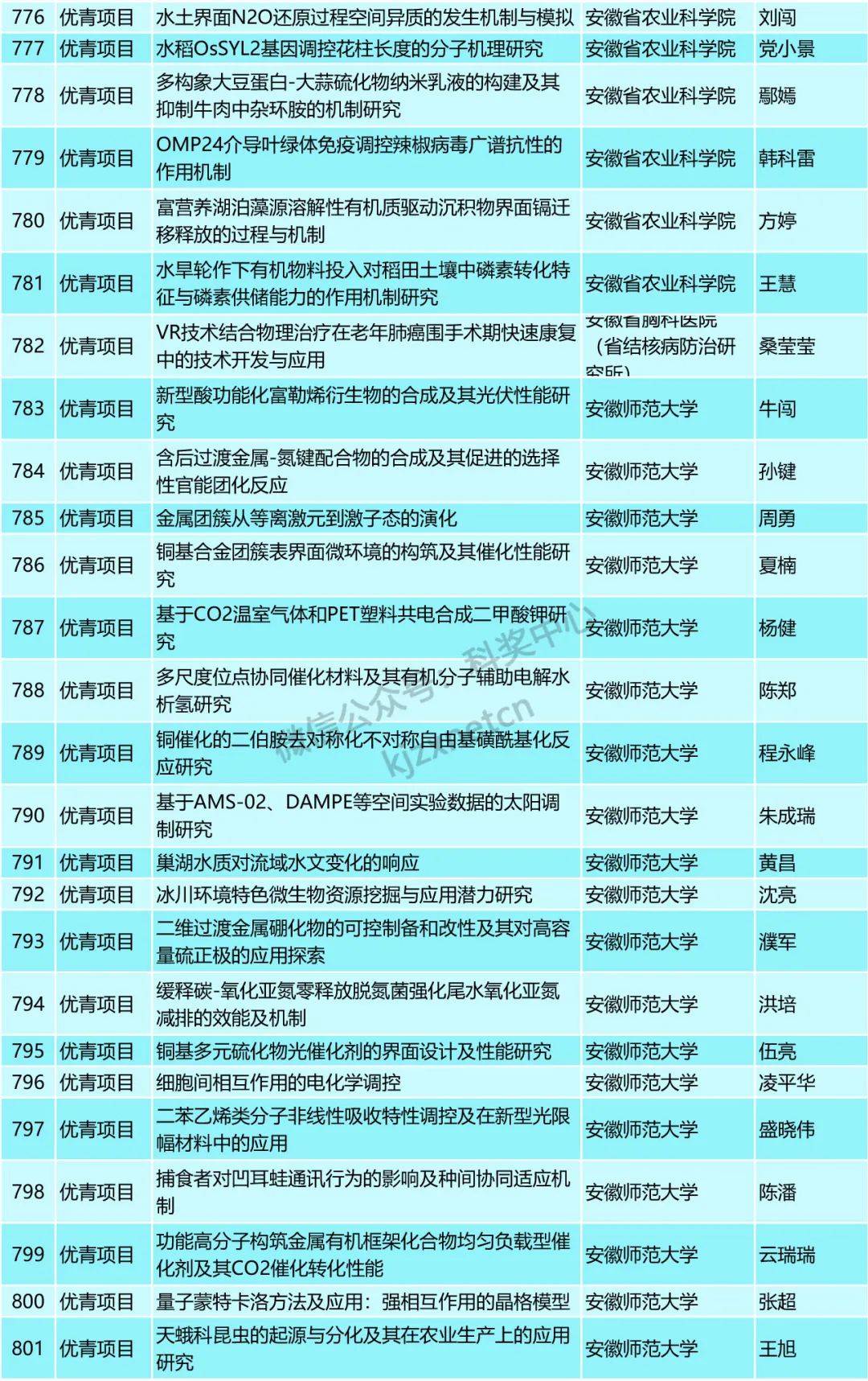 2024香港开奖记录,快捷问题解决指南_Windows25.548