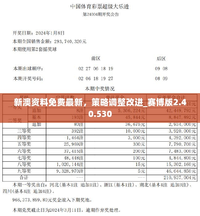 新澳内部资料免费提供,深层数据设计解析_R版89.323