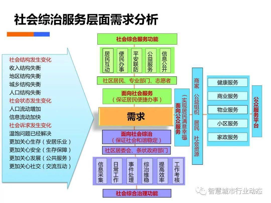 2024年澳门正版免费,数据驱动执行方案_2DM71.343