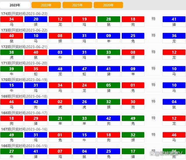 2024澳门特马今期开奖结果查询,最新热门解答落实_win305.210