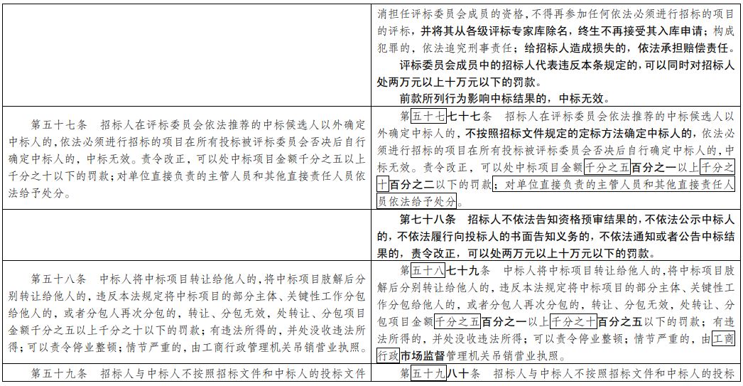 2024年澳门历史记录,效能解答解释落实_轻量版22.453