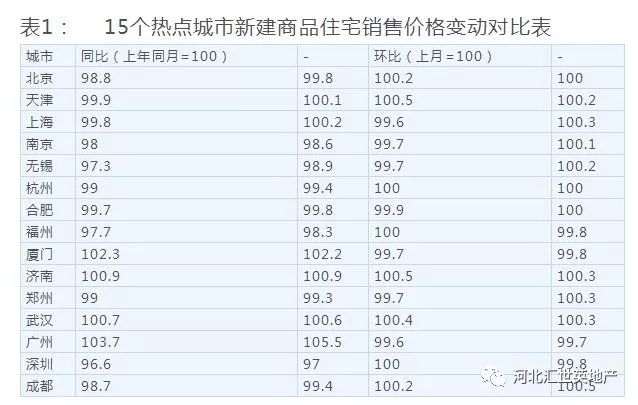 2024新澳门雷锋网,统计解答解释定义_旗舰款53.770