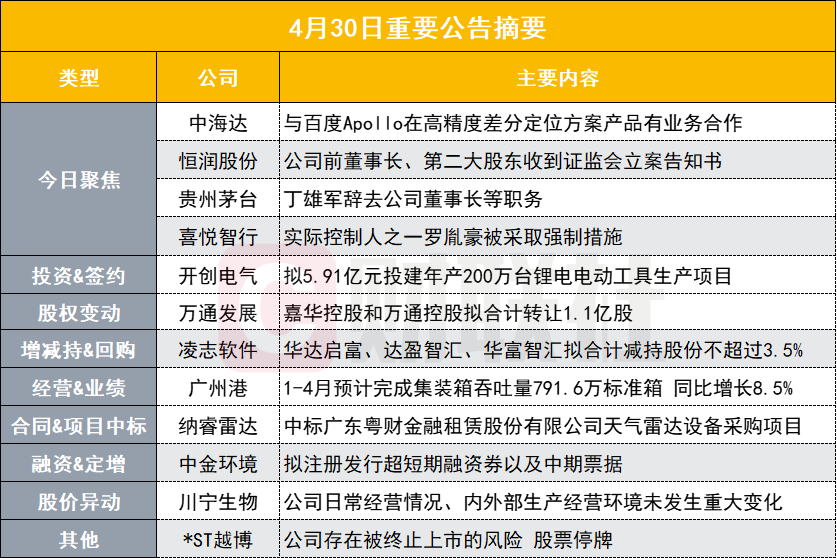 2024正版资料免费公开,仿真实现方案_LT20.725