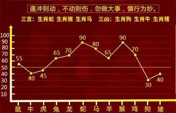 一肖一码一必中一肖,最新调查解析说明_R版92.752