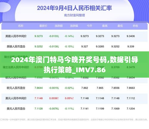 2024年澳门特马今晚,最新热门解答落实_Pixel88.932