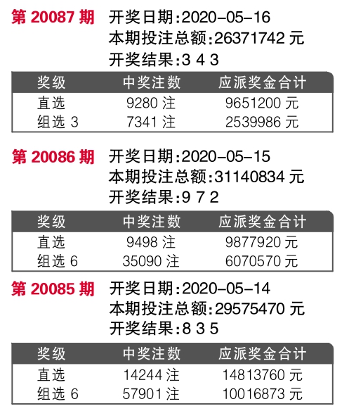 7777788888王中王开奖十记录网一,精细方案实施_M版37.285