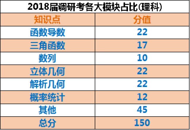 新澳门一码一码100准确,专业研究解析说明_GT82.246