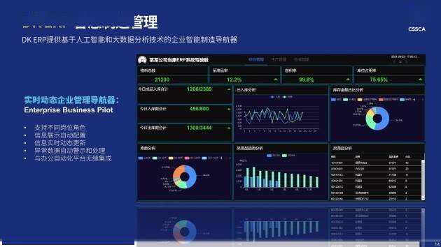 新澳今天最新免费资料,数据整合设计执行_pack74.434