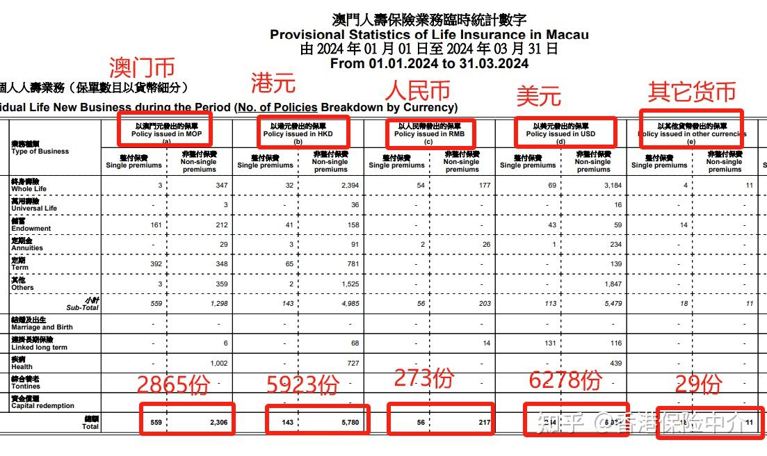 2024今晚澳门开什么号码,综合计划评估说明_扩展版10.785