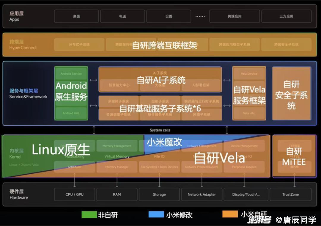 2024年澳门今晚开奖号码现场直播,精细方案实施_macOS38.991