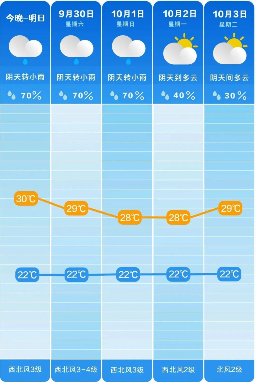 新澳今天晚上9点30分,诠释说明解析_粉丝款43.209